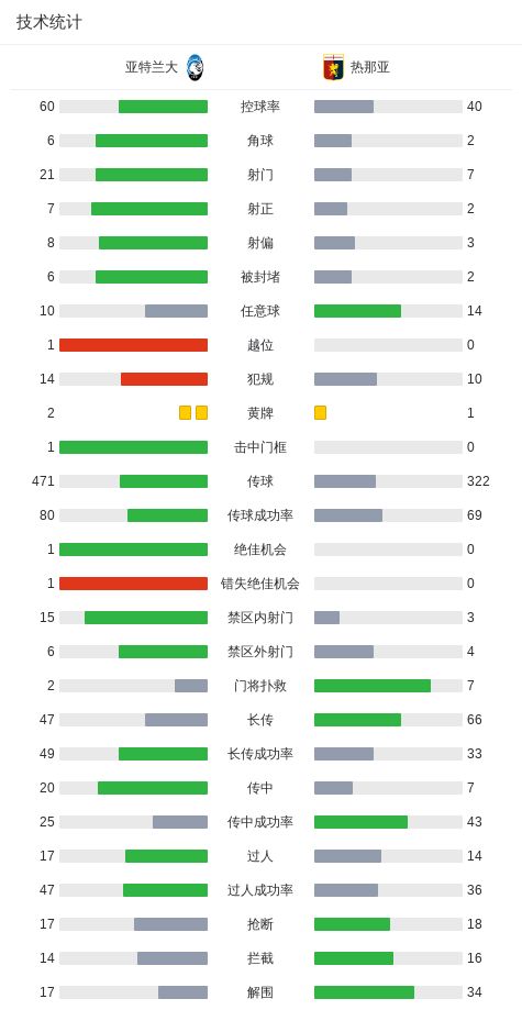 单场63+21詹姆斯离开CBA!官宣加盟韩国K联赛 已效力天津4年