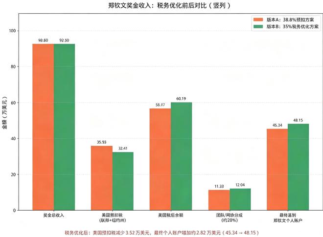 14岁王植兴,确认见义勇为