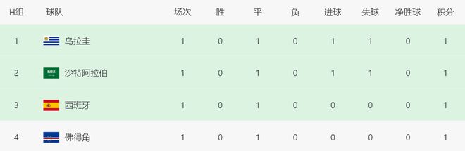 贝林厄姆：我的进球只是运气好；新人们都是真正的战士