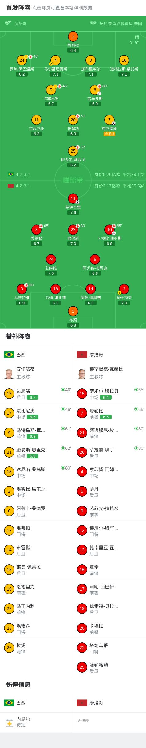 官方:受台风影响,7月11日温州vs贵州贵阳竞技比赛延期