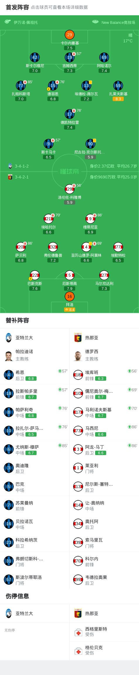 单场63+21詹姆斯离开CBA!官宣加盟韩国K联赛 已效力天津4年