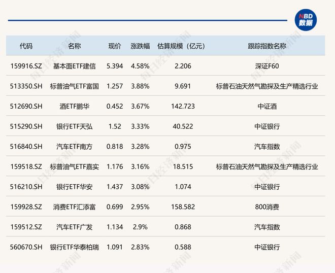 穆氏皇马今夏有望0元购尤文图斯190中锋!交换纽卡斯尔198中锋