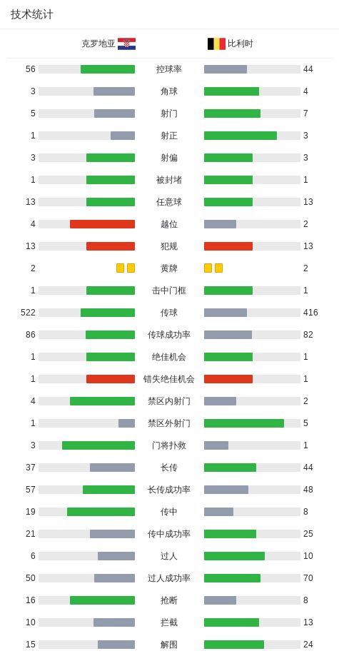 “糖尿病杀手”被揪出,是苹果吗?医生揭晓答案:原 来是这3物