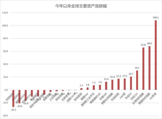 CBA最新消息!辽宁签约新小外,广东为黄明依提供续约合同,山东签约法耶年薪曝光