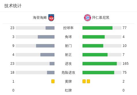 李楠正式结束3年禁赛期:可回场边辅佐许利民 本季北京主帅不会变