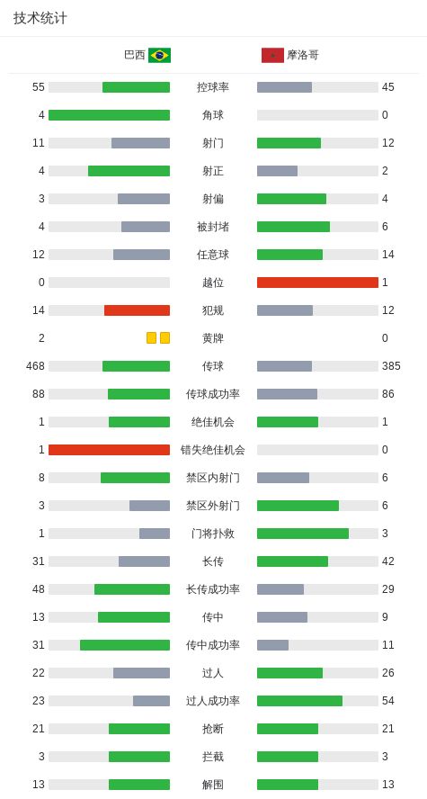 官方:受台风影响,7月11日温州vs贵州贵阳竞技比赛延期